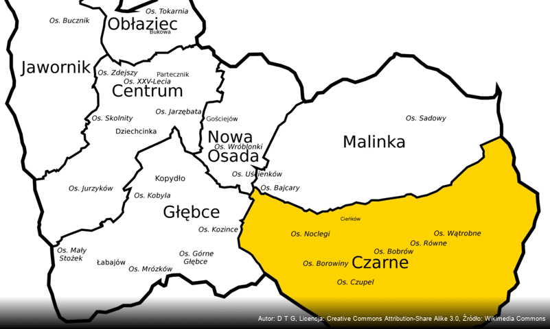 Czarne (Wisła)