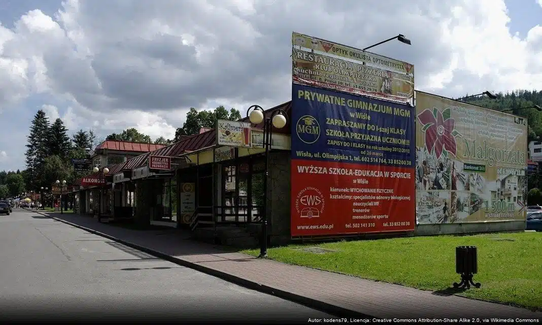 Ferie zimowe w Habsburskiej Osadzie Gospodarczej w Wiśle